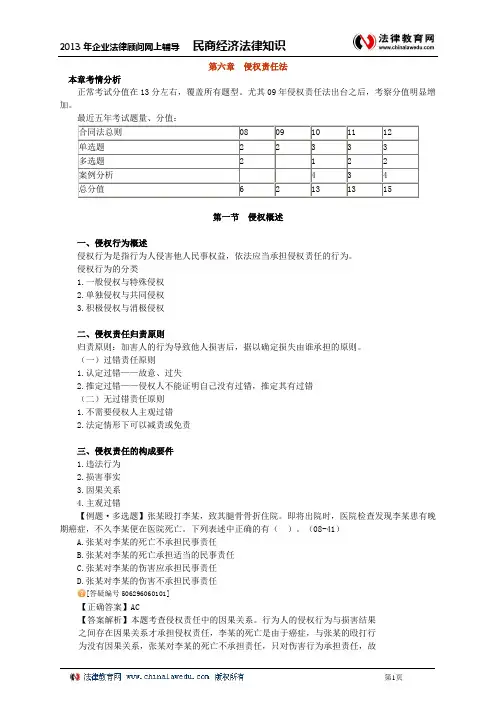 民商与经济法律知识0601