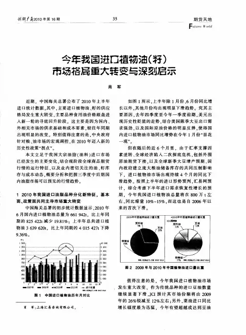 今年我国进口植物油(籽)市场格局重大转变与深刻启示