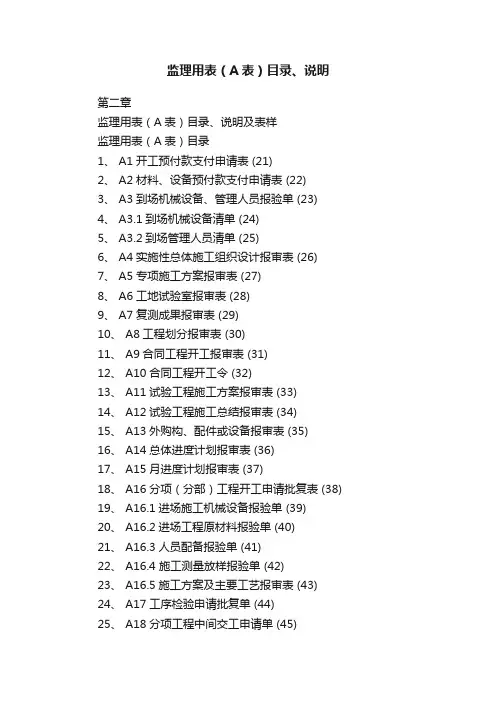 监理用表（A表）目录、说明