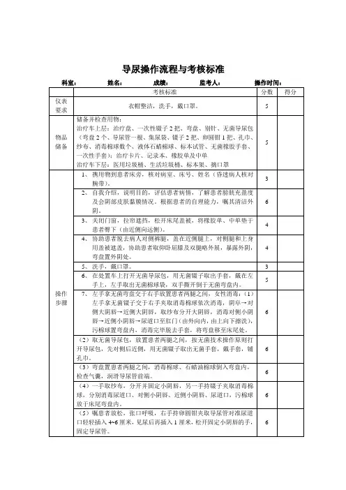 导尿操作流程与考核标准