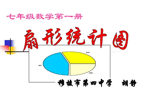 扇形统计图(1)