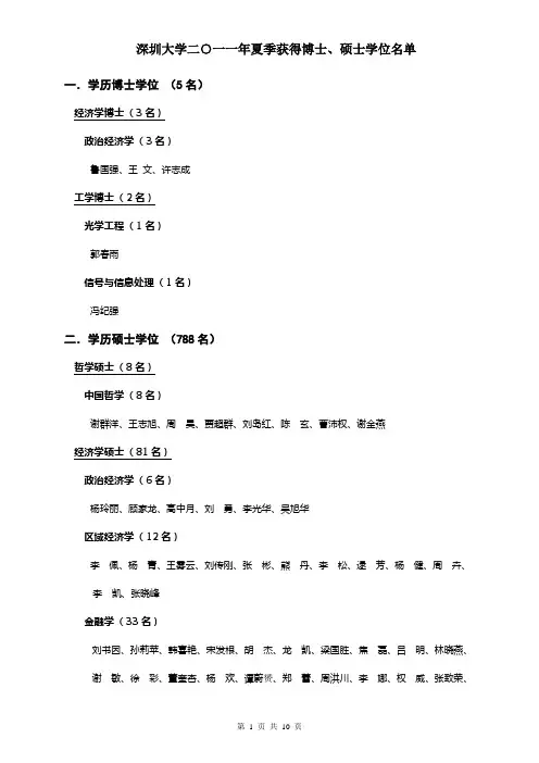 一.学历博士学位  (5名)