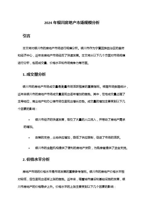 2024年银川房地产市场规模分析