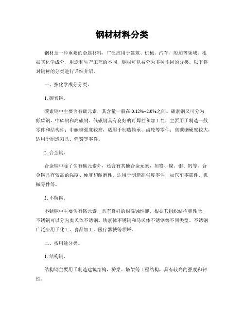 钢材材料分类