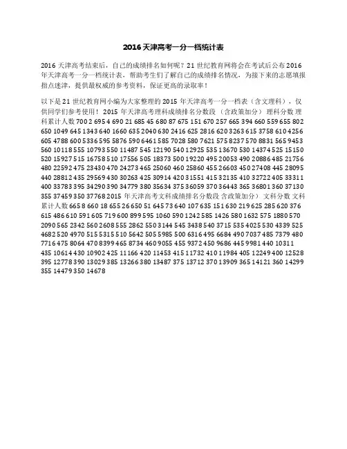 2016天津高考一分一档统计表