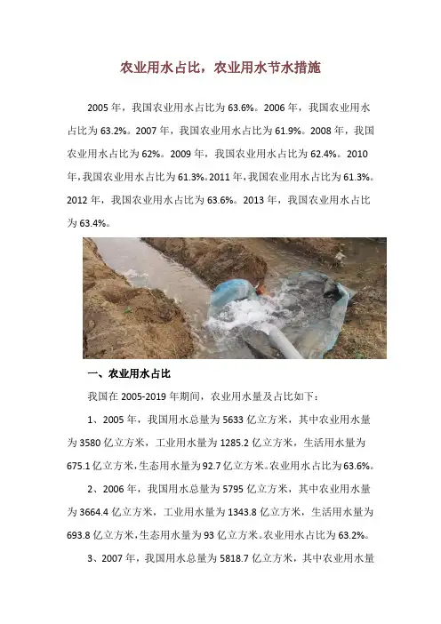 农业用水占比,农业用水节水措施