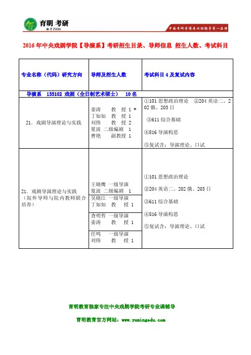 中戏考研-2016年中央戏剧学院导演系艺术硕士611综合基础 816导演构思 考研参考书 历年真题 考研笔记资料
