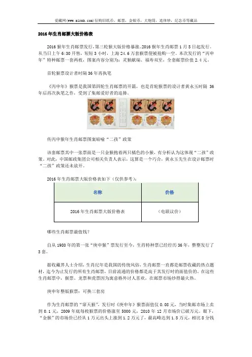 2016年生肖邮票大版价格表