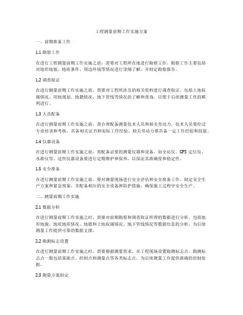 工程测量前期工作实施方案