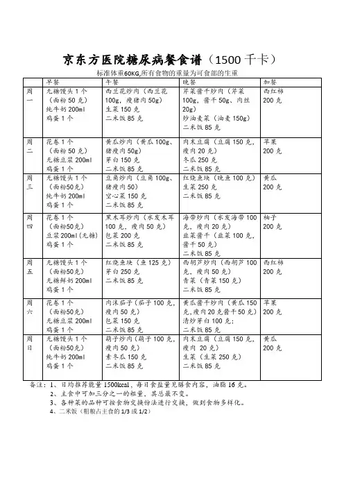 京东方医院糖尿病餐食谱1500千卡