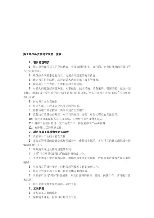 施工单位各责任岗位职责一览表