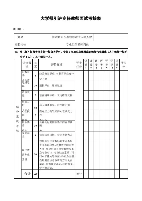 大学拟引进专任教师面试考核表