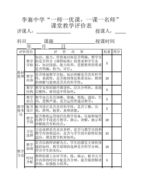 “一师一优课_一课一名师”课堂教学评价表