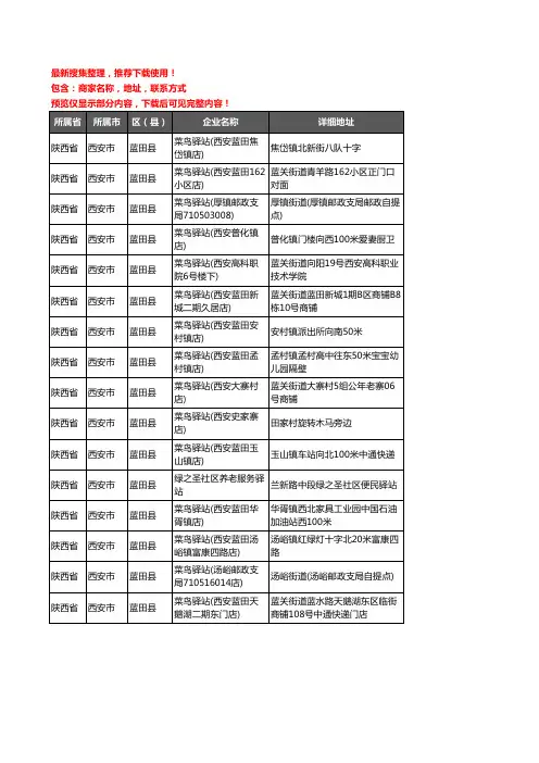 新版陕西省西安市蓝田县菜鸟驿站企业公司商家户名录单联系方式地址大全16家