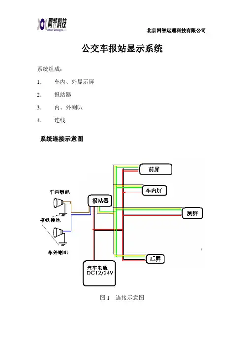 公交车报站显示系统说明