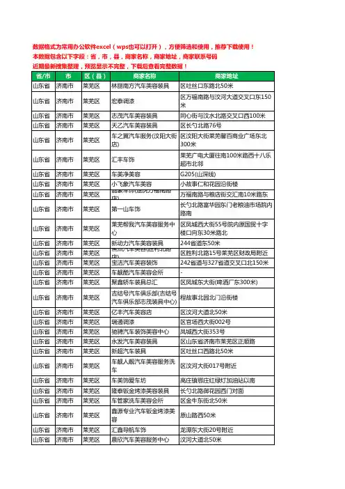 2020新版山东省济南市莱芜区汽车美容工商企业公司商家名录名单联系电话号码地址大全186家