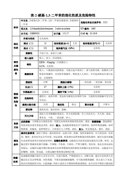 2-硝基-1,3-二甲苯-理化性质及危险特性表