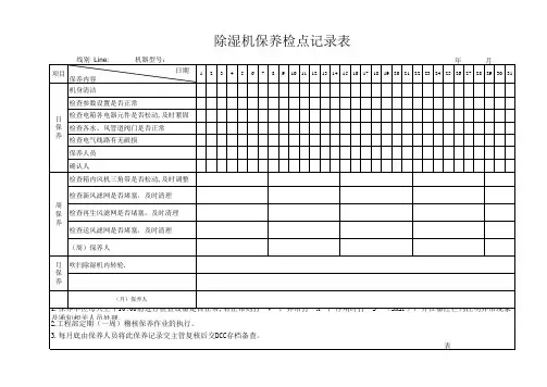 工厂除湿机保养检点记录表样板