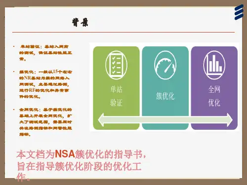 5G簇优化流程-PA