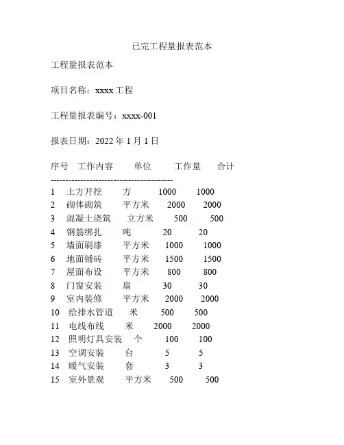 已完工程量报表范本