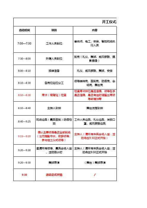 开工仪式活动详细流程表