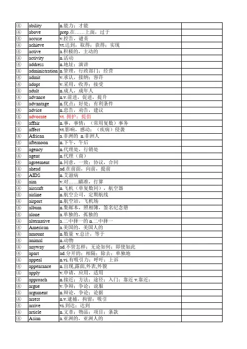 高中英语会考说明词汇分类-4频词