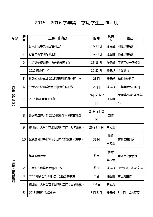 2015—2016学年第一学期学生工作计划