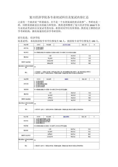 复旦经济学院各专业初试科目及复试内容汇总