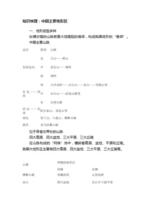 知识梳理：中国主要地形区