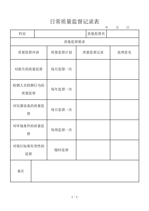 日常质量监督记录表