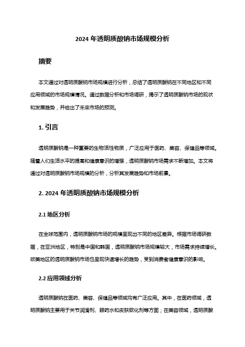 2024年透明质酸钠市场规模分析