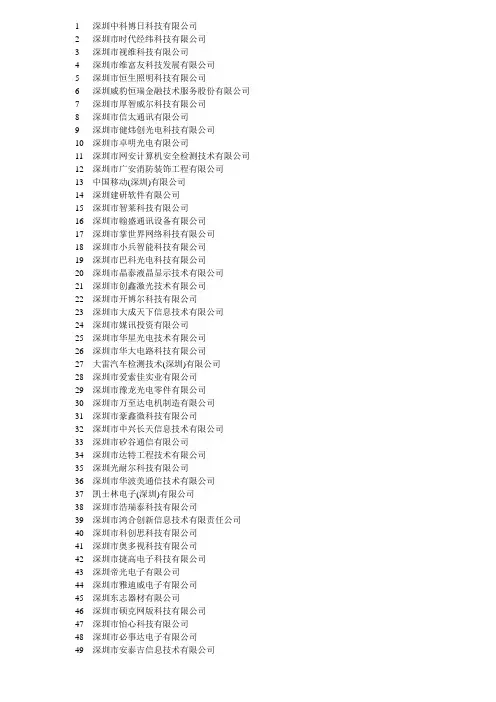 2012年第二、三批国高名单