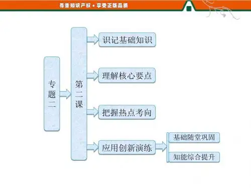 高二历史人民版选修1课件：专题二  第二课  秦国的崛起