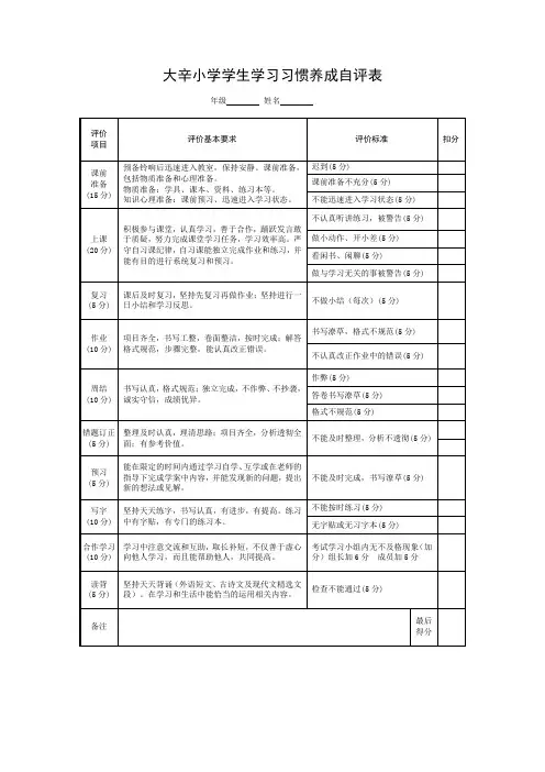 学生学习习惯养成评价表(自评)
