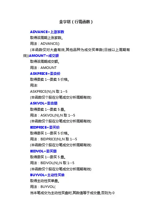 金字塔（行情函数）