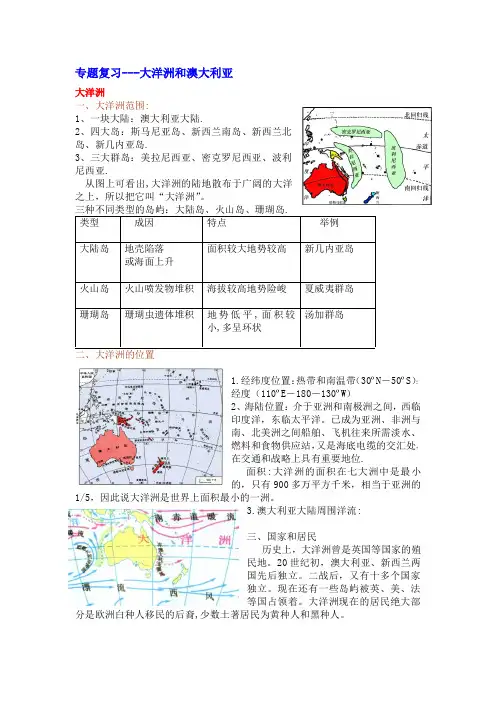 世界地理复习——大洋洲和澳大利亚.ppt.Convertor