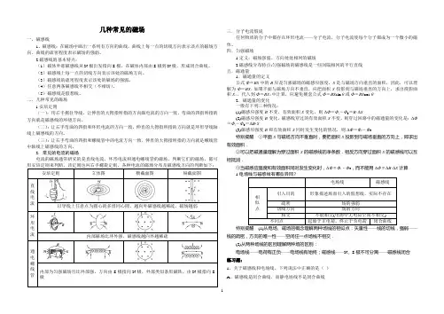 几种常见的磁场知识要点归纳