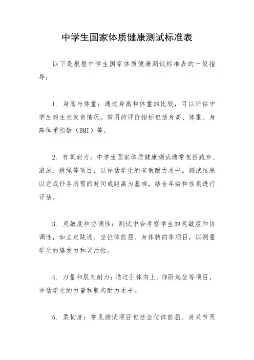 中学生国家体质健康测试标准表