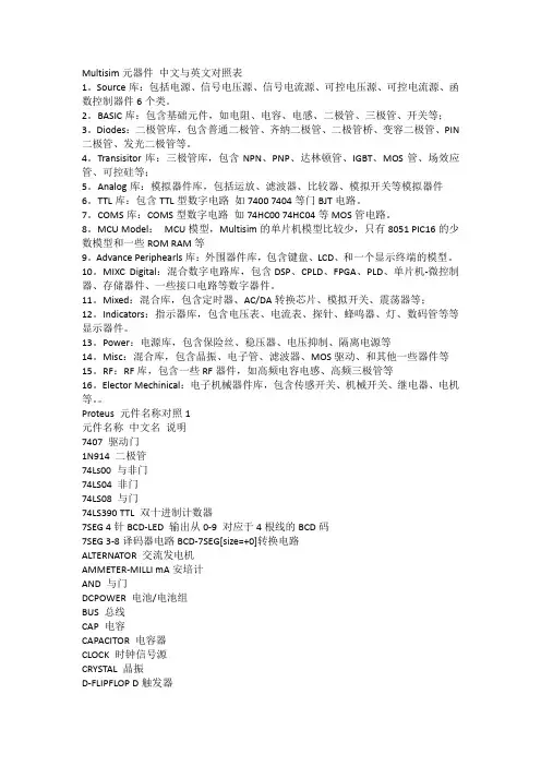 Multisim元器件 中文与英文对照表