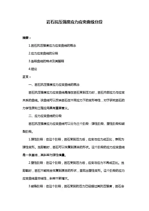 岩石抗压强度应力应变曲线分段