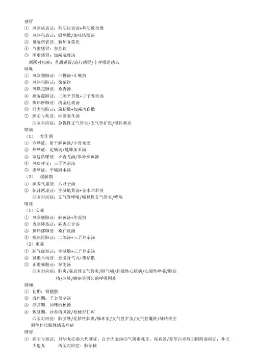 中医内科学必背考点