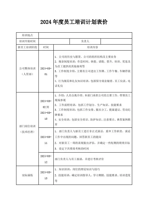 2024年度员工培训计划表