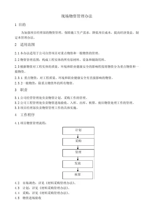 物资管理手册