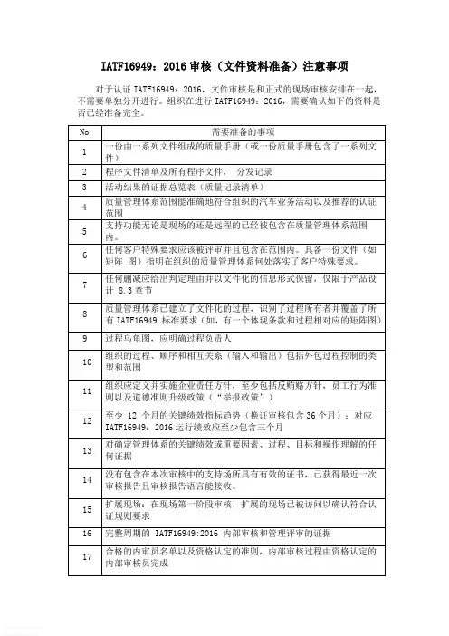 IATF16949-2016审核准备注意事项各部门自查参考表