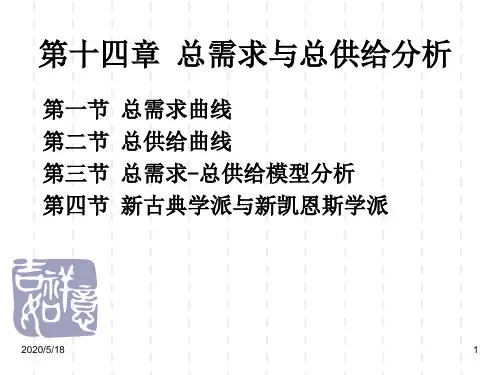 [管理学]第十四章_总需求与总供给分析