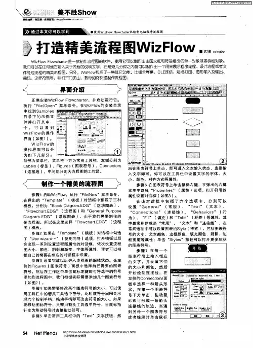 打造精美流程图WizFlow