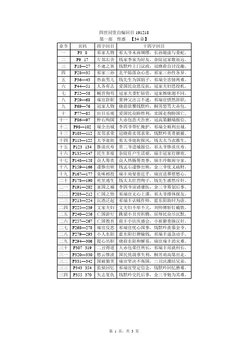 四世同堂自编回目-200119