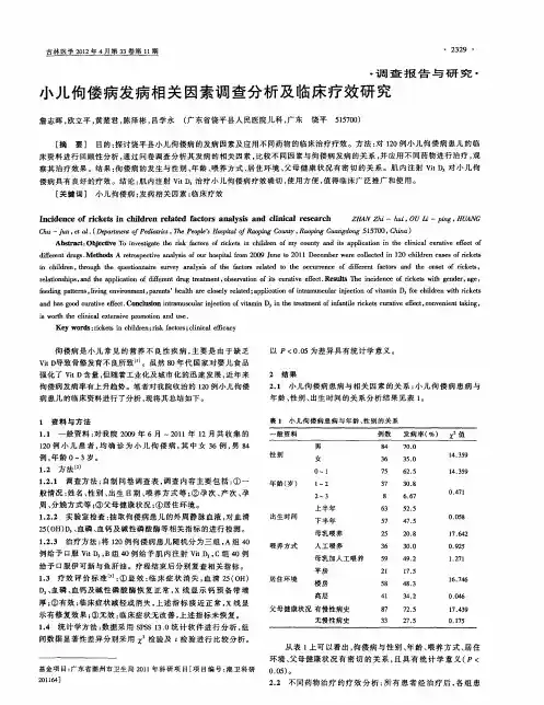 小儿佝偻病发病相关因素调查分析及临床疗效研究