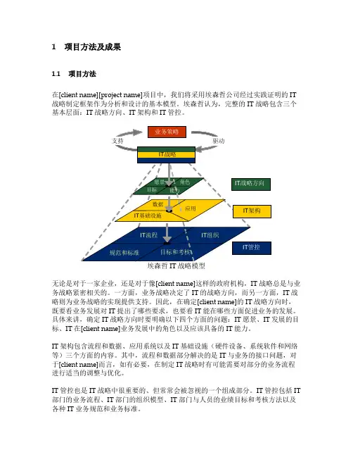 埃森哲的IT规划方法论剖析