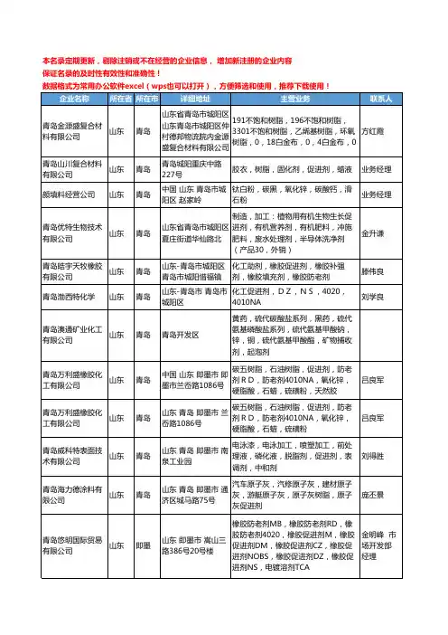 2020新版山东省促进剂工商企业公司名录名单黄页大全216家